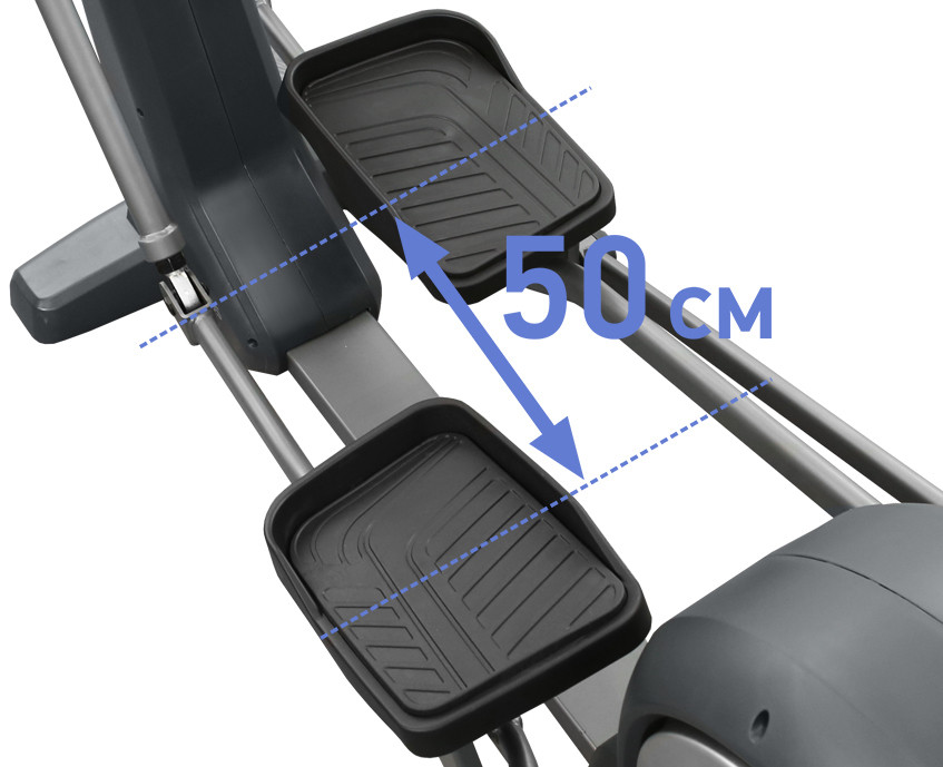 SVENSSON INDUSTRIAL GO E65