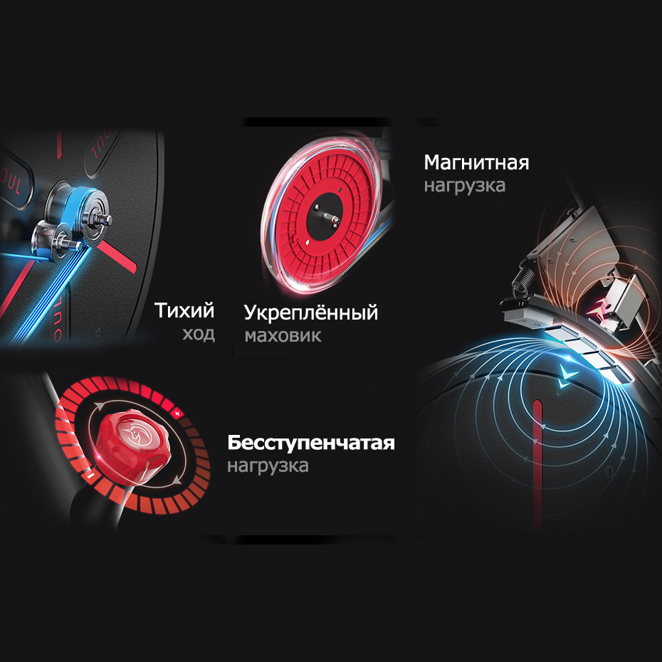 Xiaomi Велотренажер Yesoul BS3-W PRO